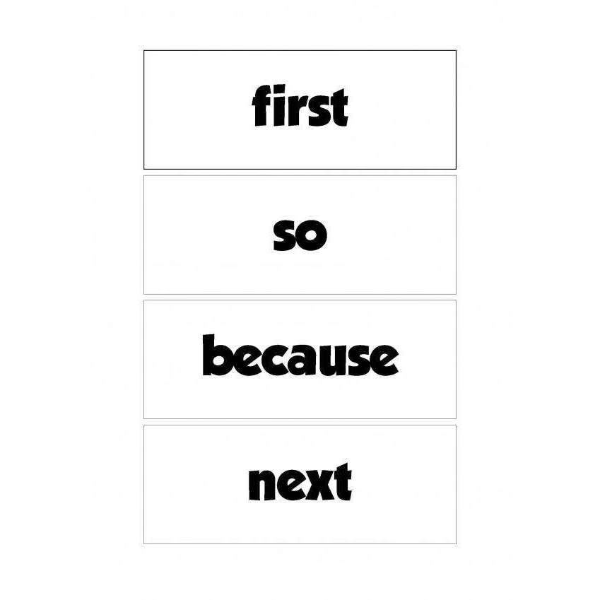 Vocabulary Cards:Primary Classroom Resources