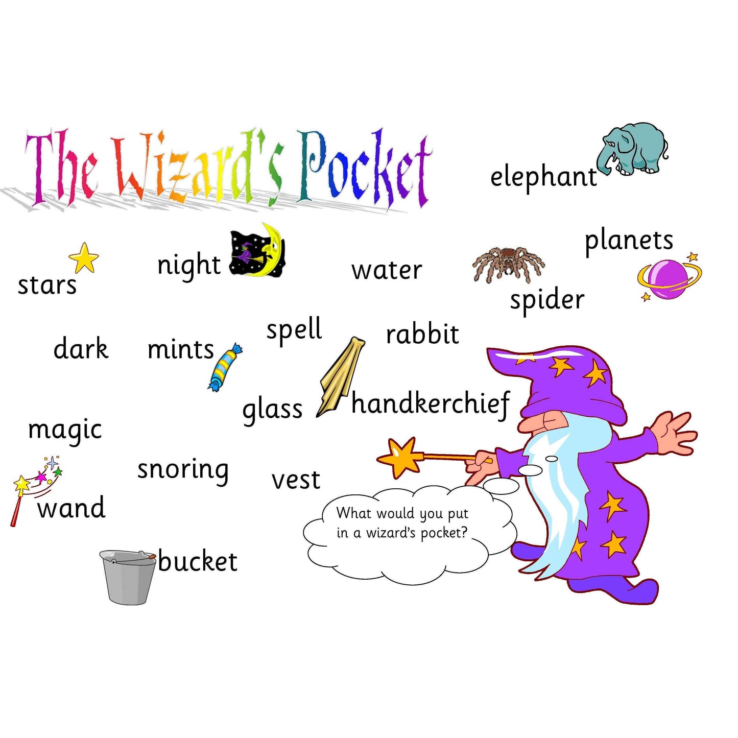 Wizards Pocket Poem Mat:Primary Classroom Resources