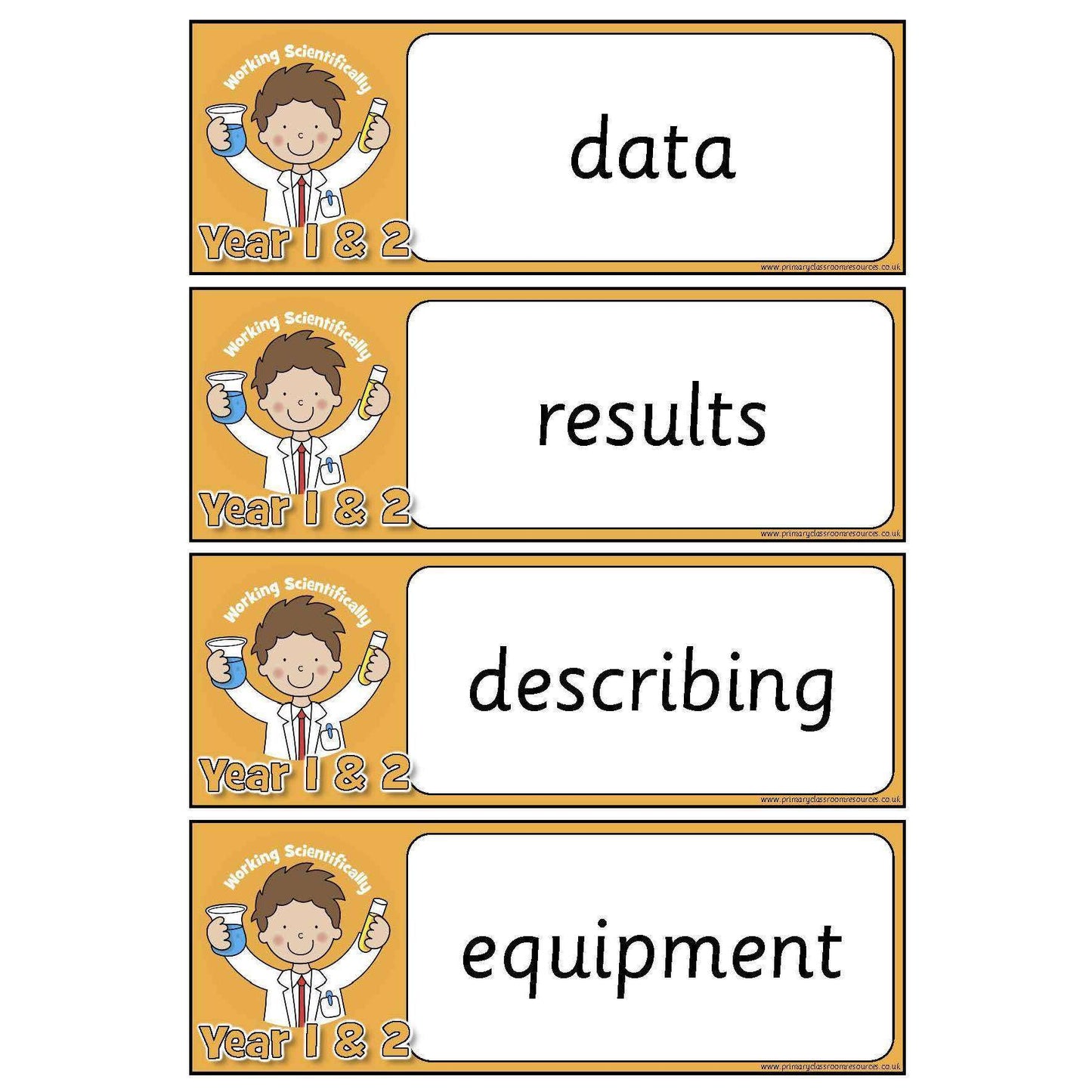 Year 1 and 2 Science Vocabulary - Working Scientifically:Primary Classroom Resources