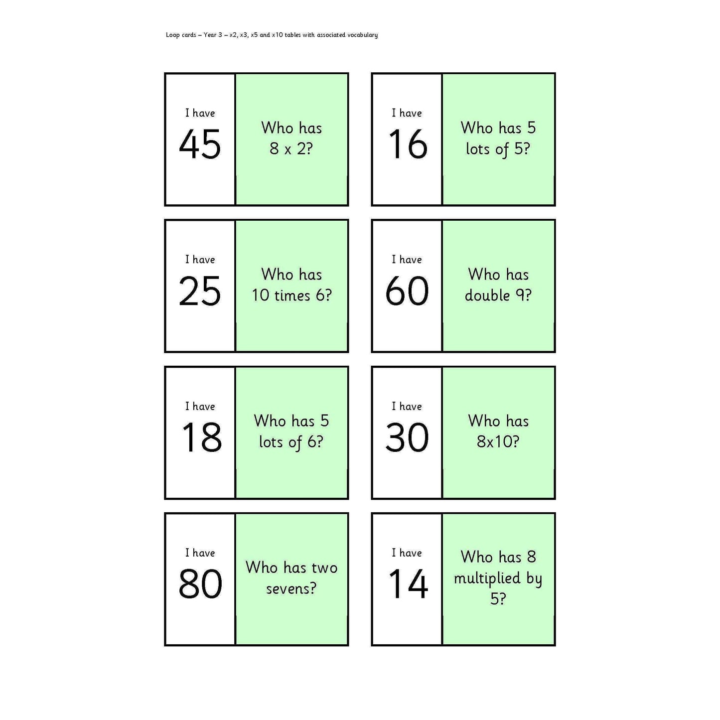 Year 3 Loop Cards:Primary Classroom Resources