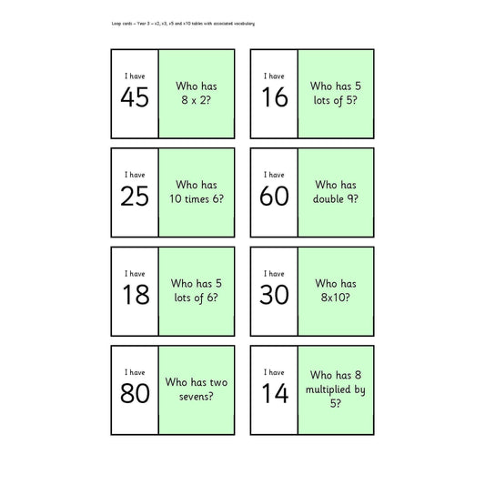 Year 3 Loop Cards:Primary Classroom Resources