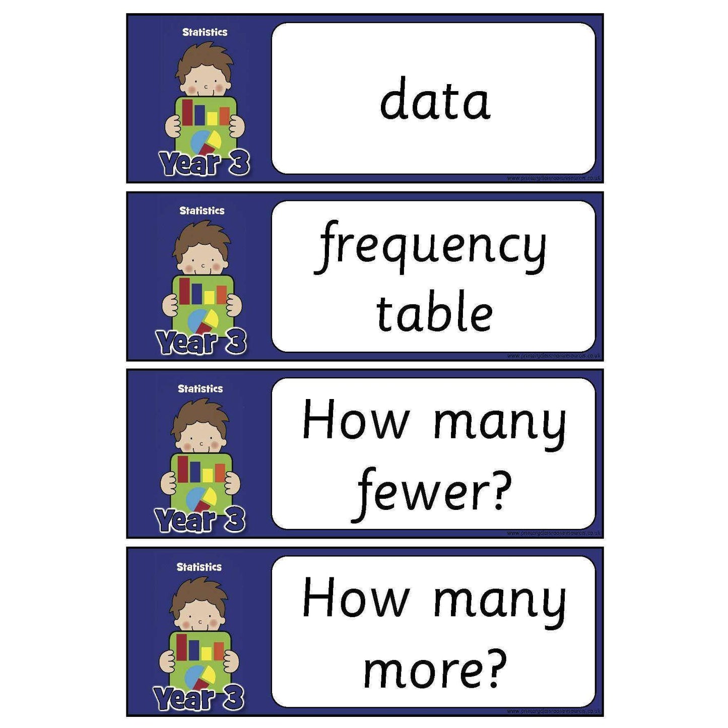 Year 3 Maths Vocabulary - Statistics:Primary Classroom Resources