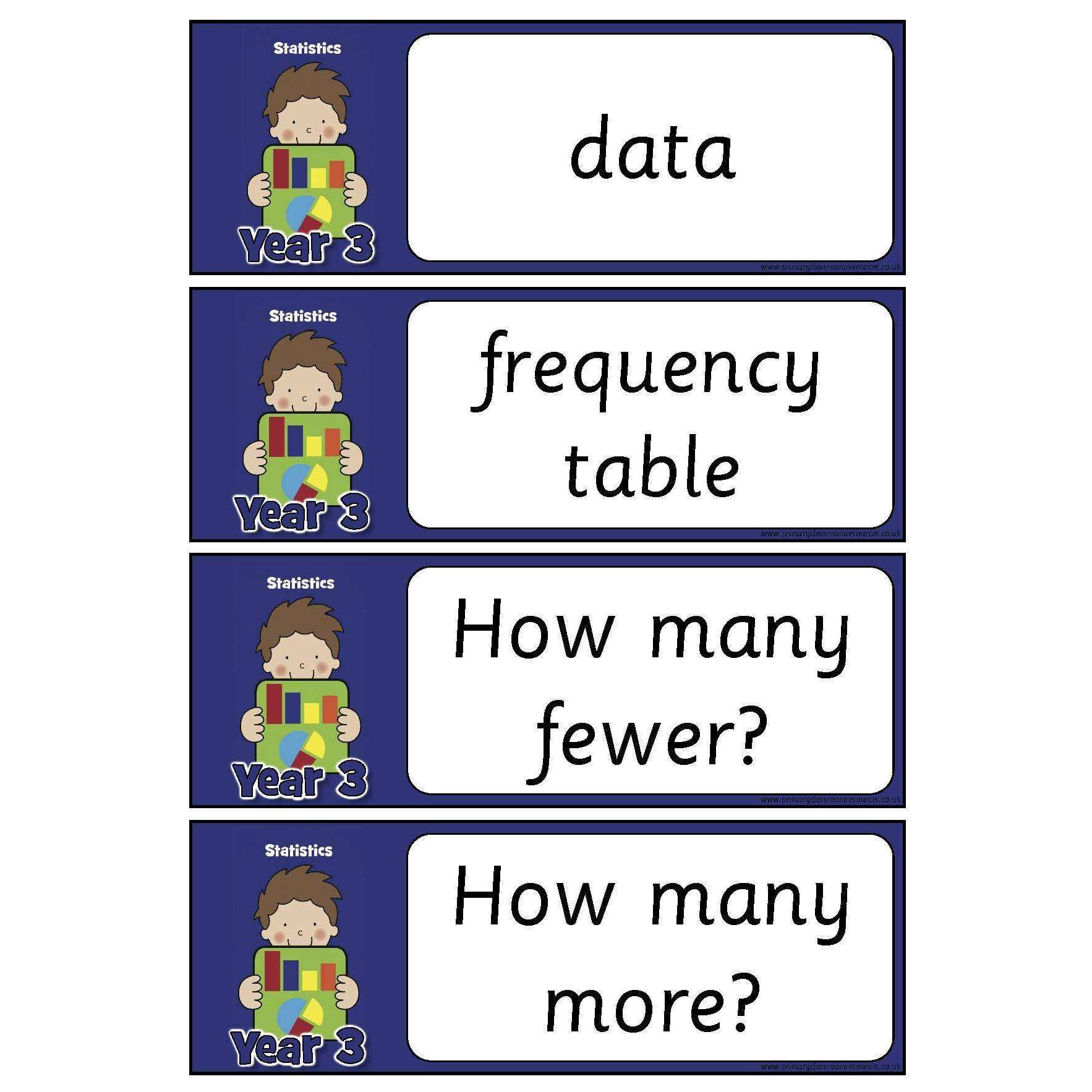 Year 3 Maths Vocabulary - Statistics:Primary Classroom Resources