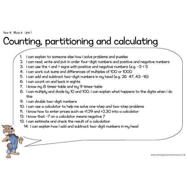 Year 4 Numeracy I Can Statements Posters:Primary Classroom Resources