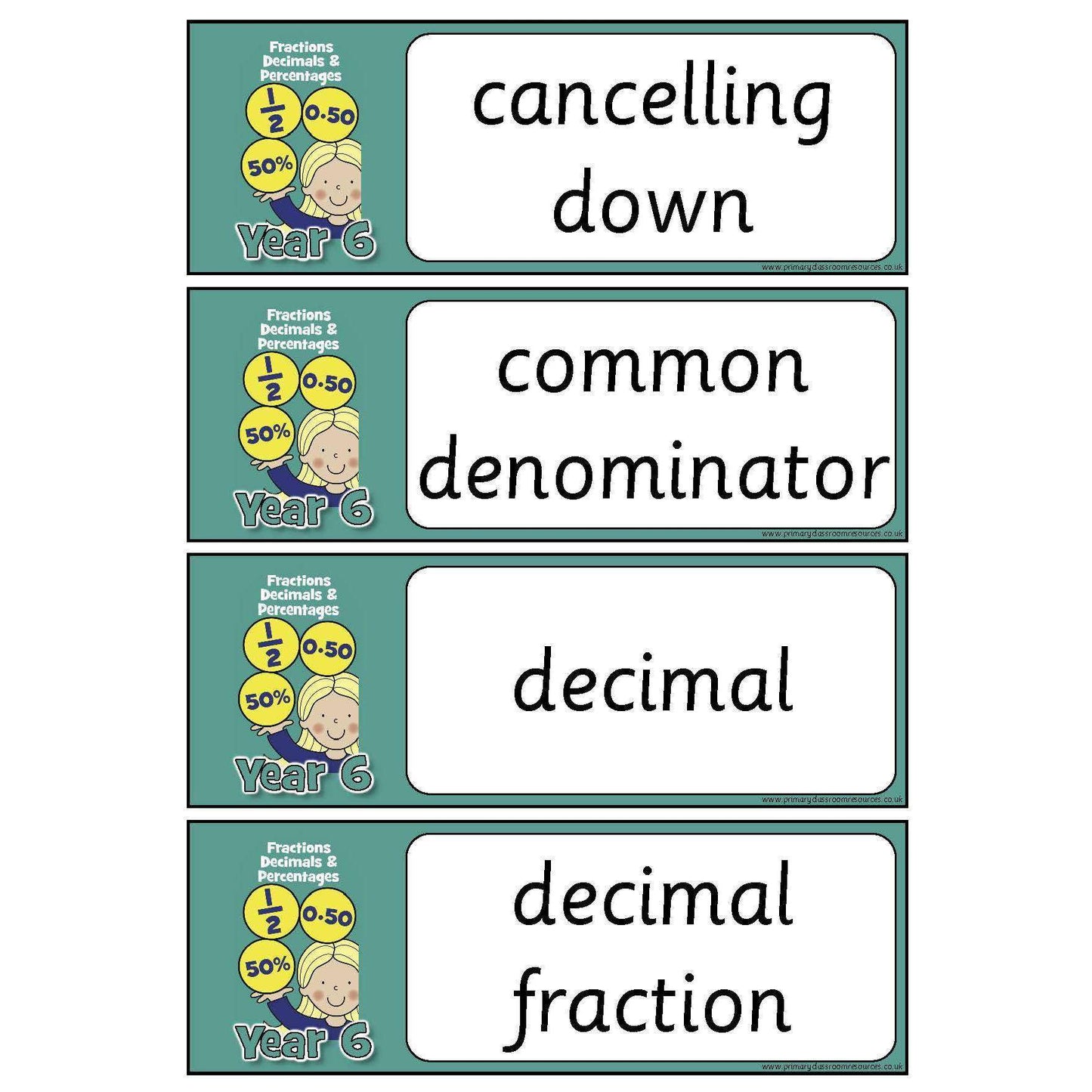 Year 6 Maths Vocabulary - Fractions, Decimals and Percentages:Primary Classroom Resources