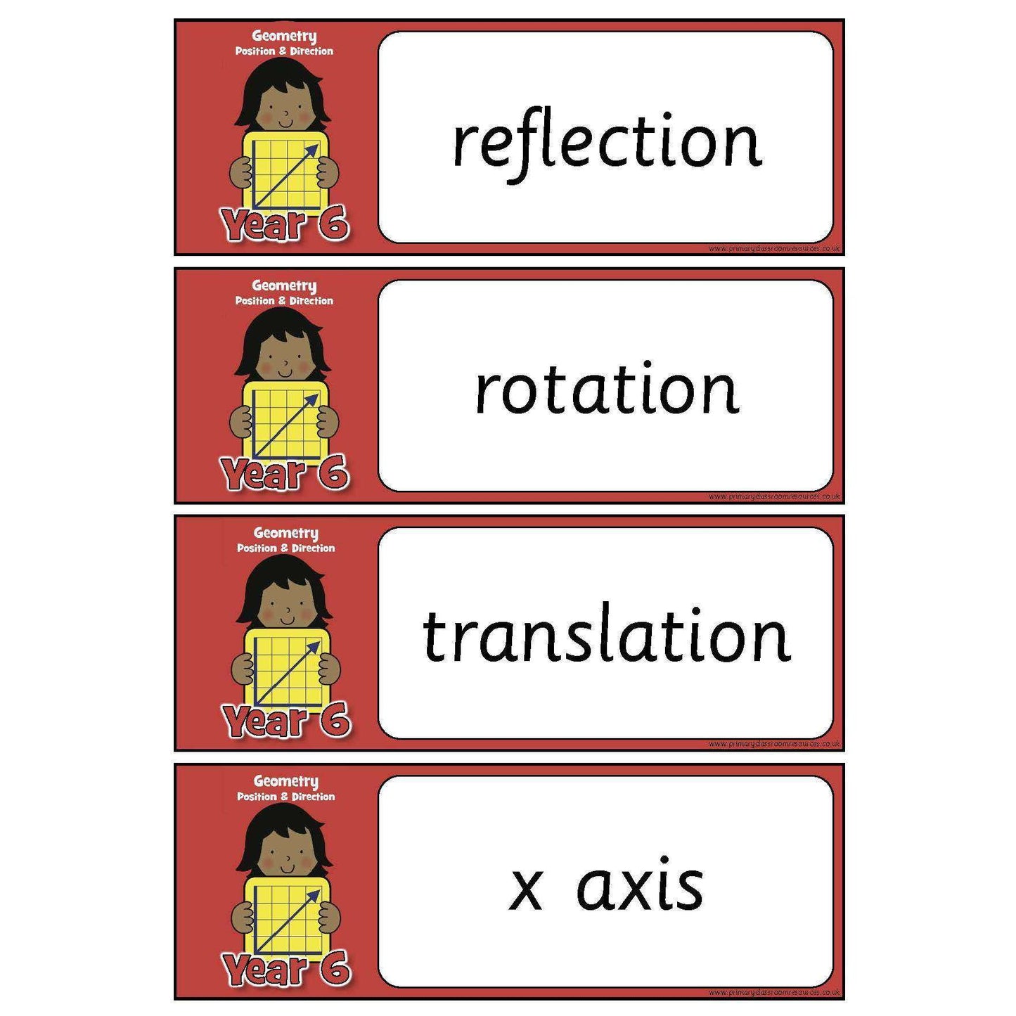 Year 6 Maths Vocabulary - Geometry: Position and Direction:Primary Classroom Resources