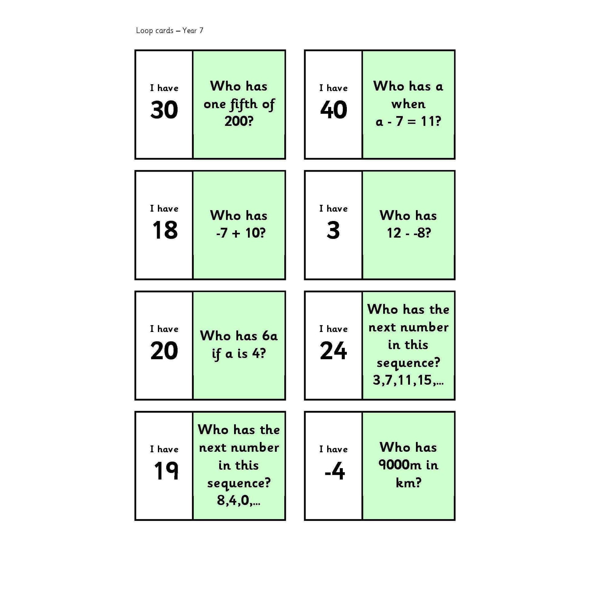 Year 7 Loop Cards:Primary Classroom Resources