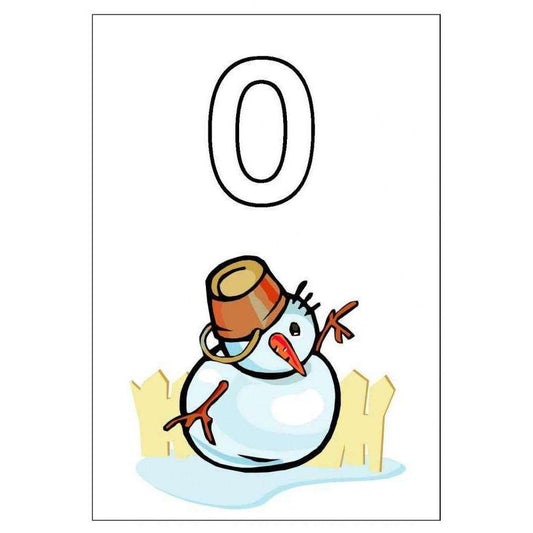 0-10 Snowman Cards:Primary Classroom Resources