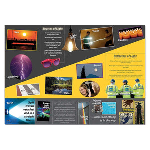 Descriptive image text