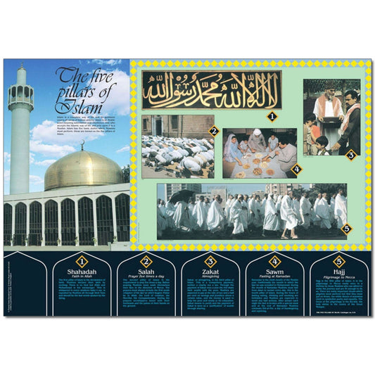 Five Pillars of Islam Classroom Display Poster:Primary Classroom Resources
