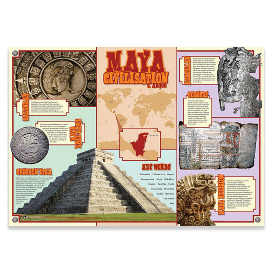 Maya Civilisation Classroom Display Poster:Primary Classroom Resources