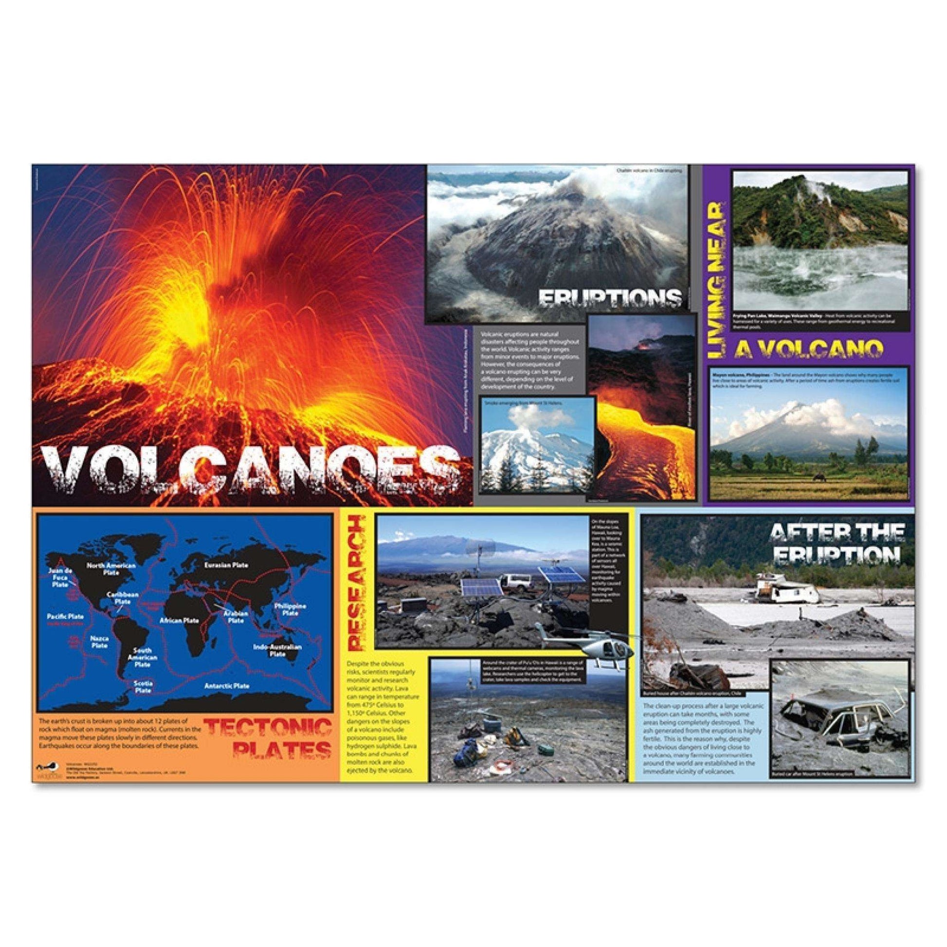 Volcanic Eruptions Classroom Poster:Primary Classroom Resources