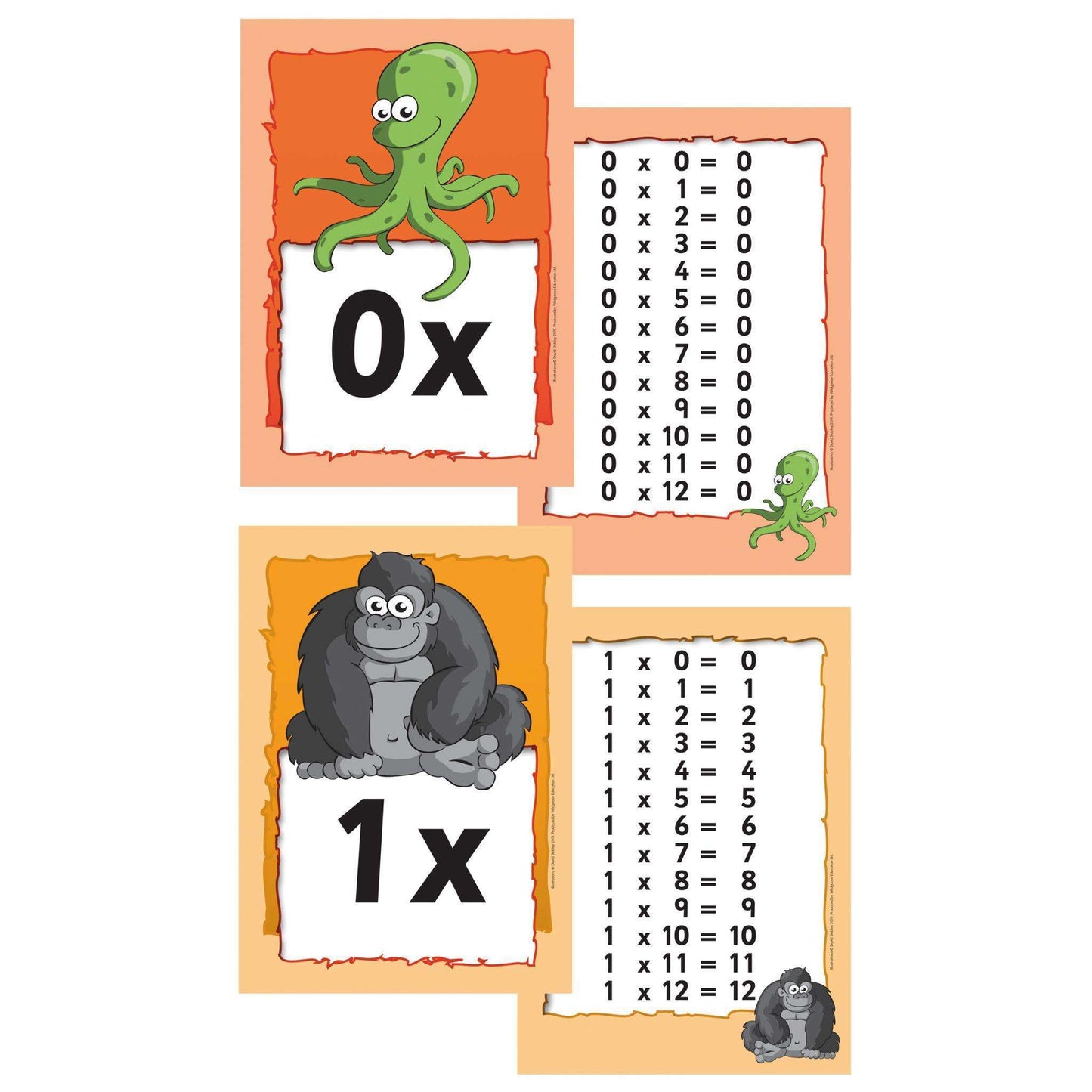 Maths Multiplication Zoo Flashcards:Primary Classroom Resources