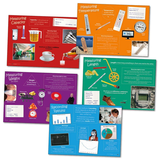Measuring & Recording Poster Set:Primary Classroom Resources