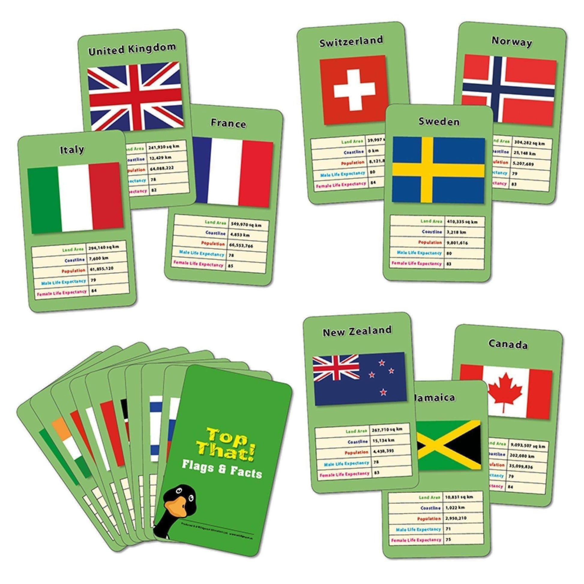 Top That! Flags & Facts:Primary Classroom Resources