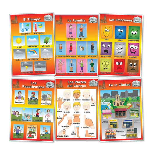 Spanish Posters Set 1:Primary Classroom Resources