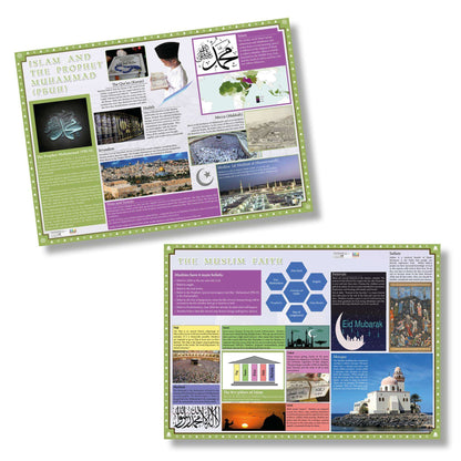 Muslim Faith Poster Set:Primary Classroom Resources