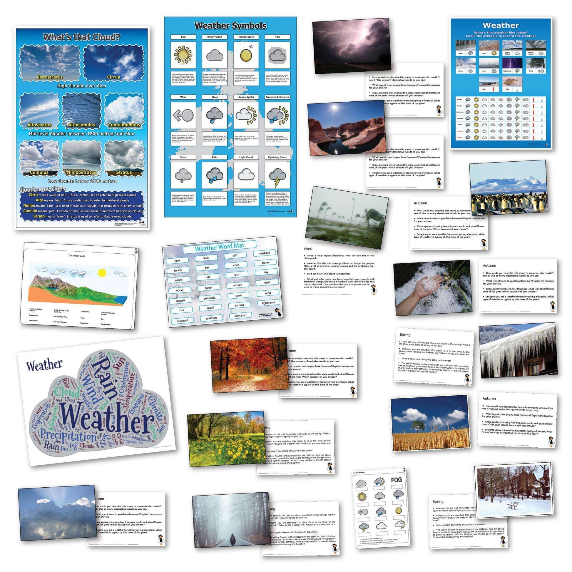 Weather Curriculum Pack:Primary Classroom Resources