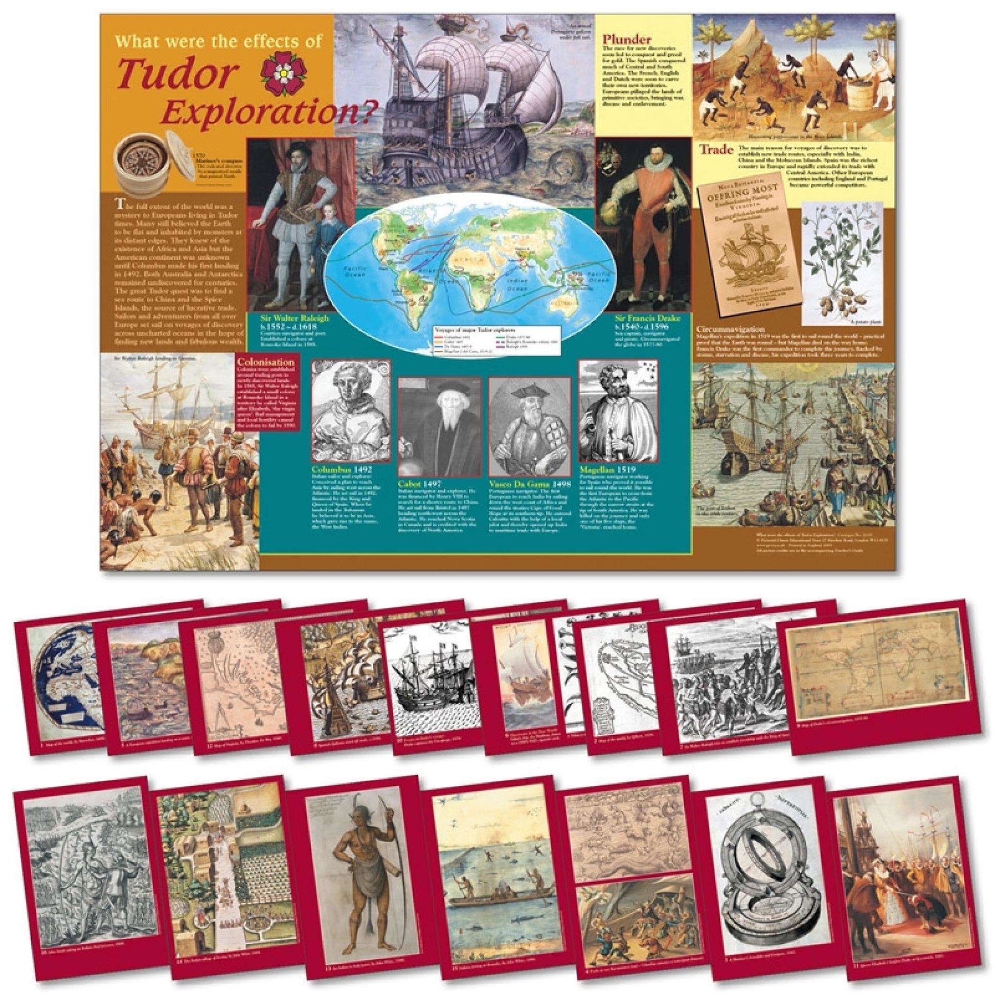 Tudor Exploration Poster & Photo Pack:Primary Classroom Resources
