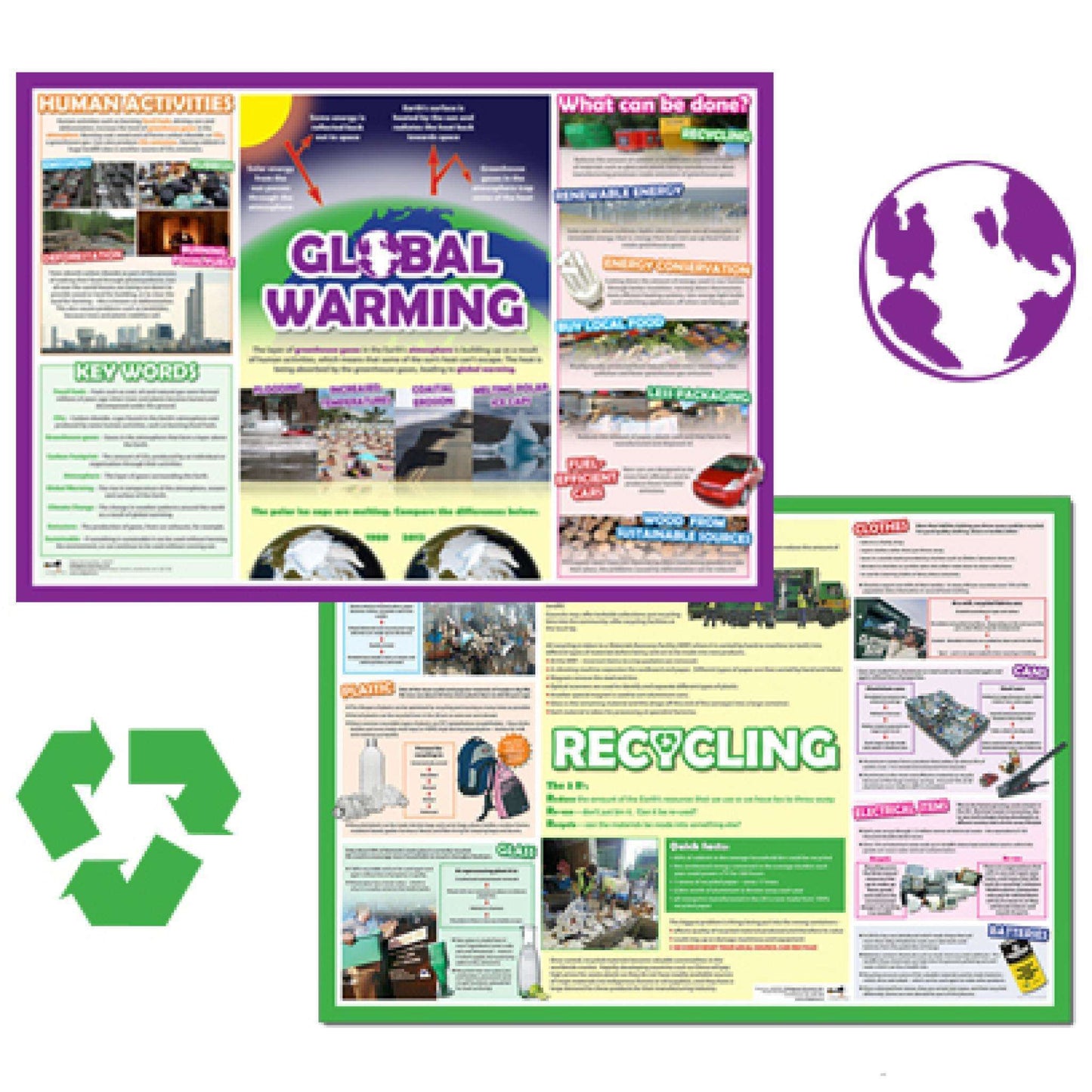 Environmental Issues Classroom Display Poster Set:Primary Classroom Resources