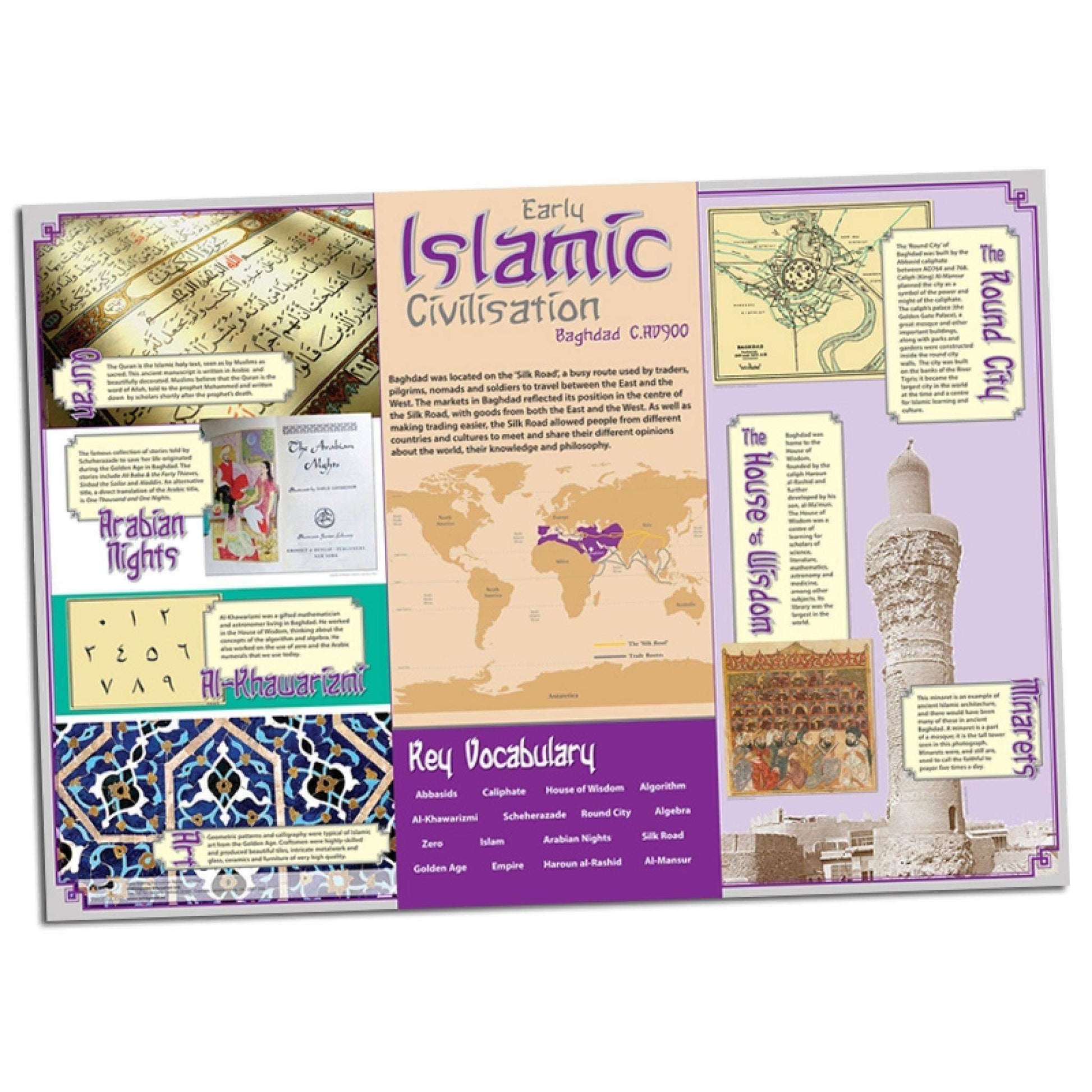 Early Islamic Civilisation Classroom Display Poster:Primary Classroom Resources