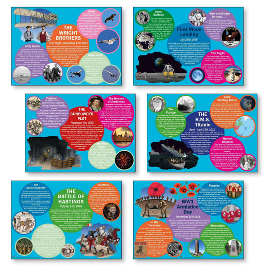 KS1 Significant Events Classroom Poster Set:Primary Classroom Resources