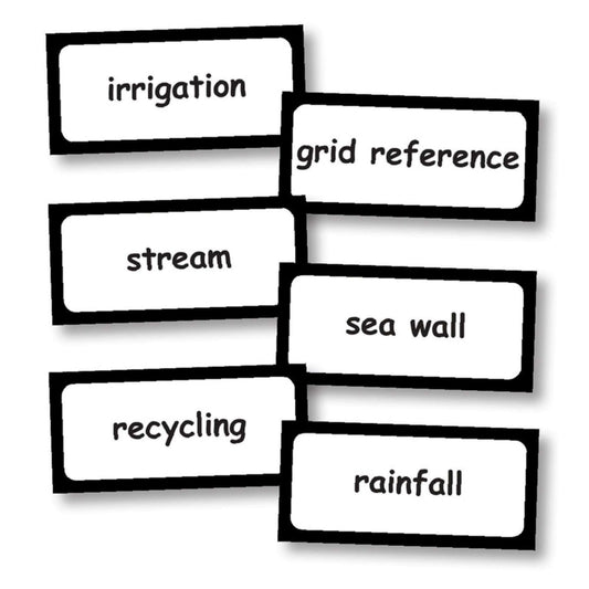 Geographical Features Cards:Primary Classroom Resources