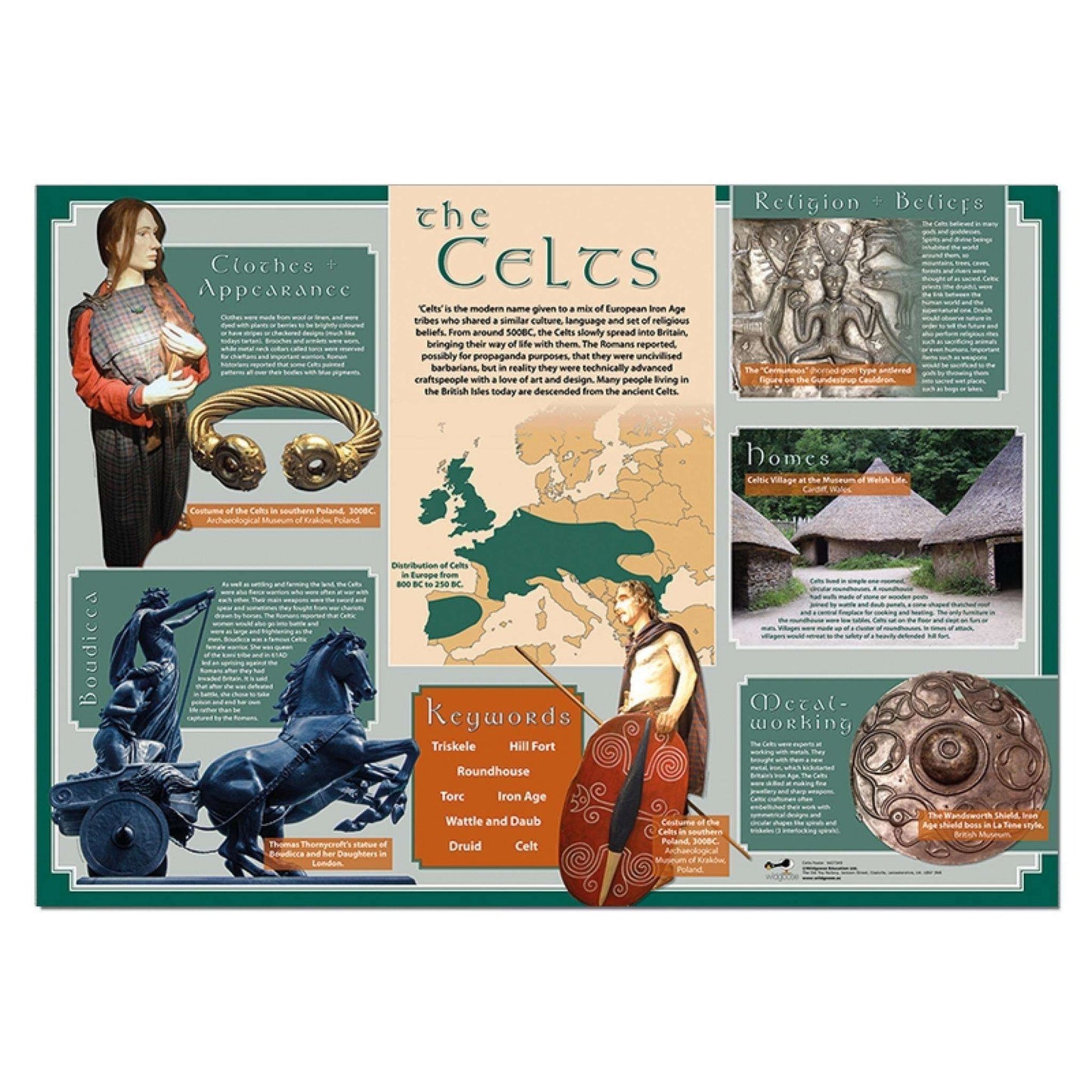 The Celts Classroom Display Poster:Primary Classroom Resources