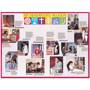 Descriptive image text