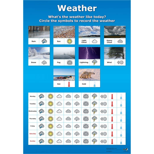 Wipeable Weather Chart:Primary Classroom Resources