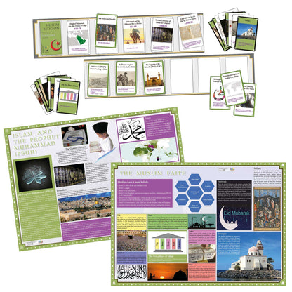 Muslim Faith Poster Set:Primary Classroom Resources