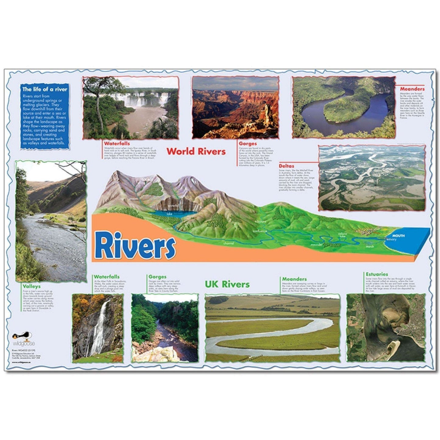 Rivers Curriculum Pack:Primary Classroom Resources