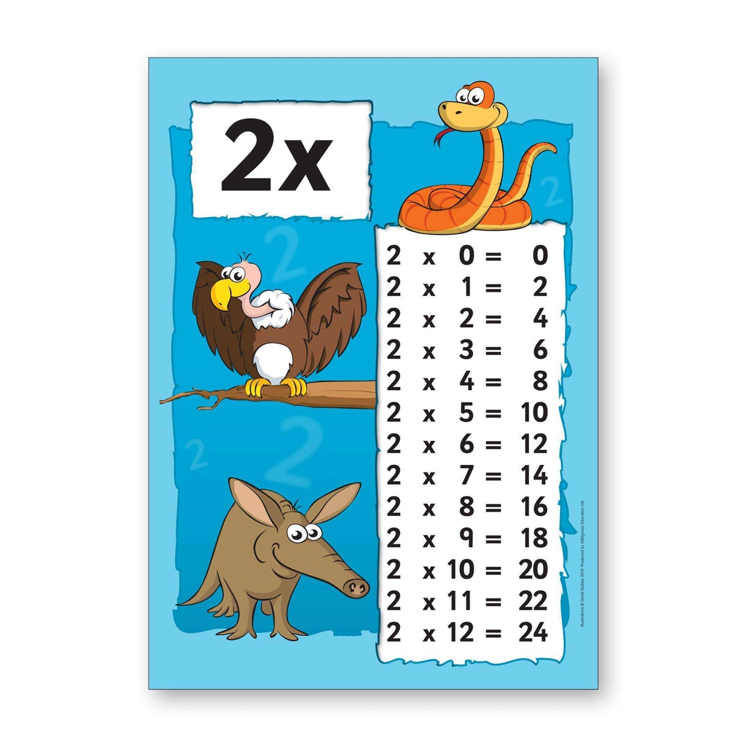 Maths Multiplication Zoo Poster Set:Primary Classroom Resources