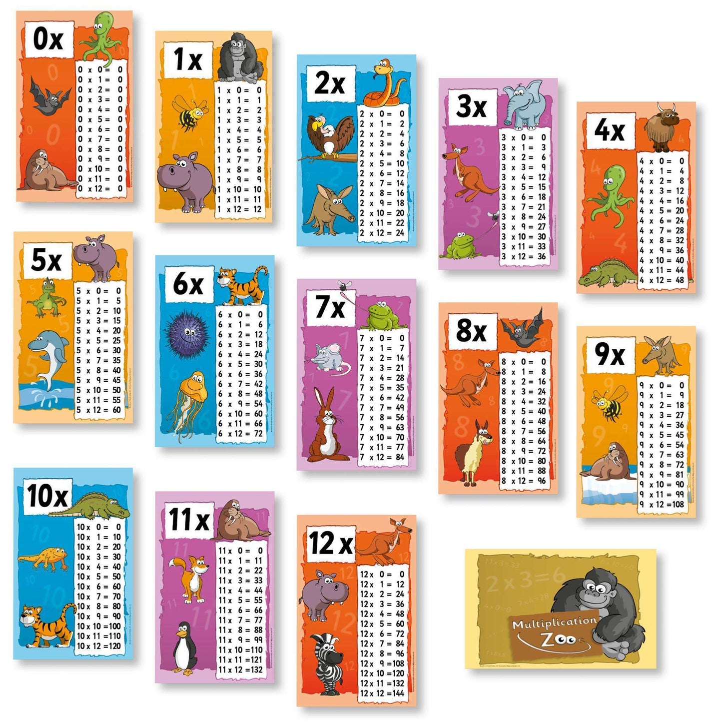 Maths Multiplication Zoo Flashcards:Primary Classroom Resources