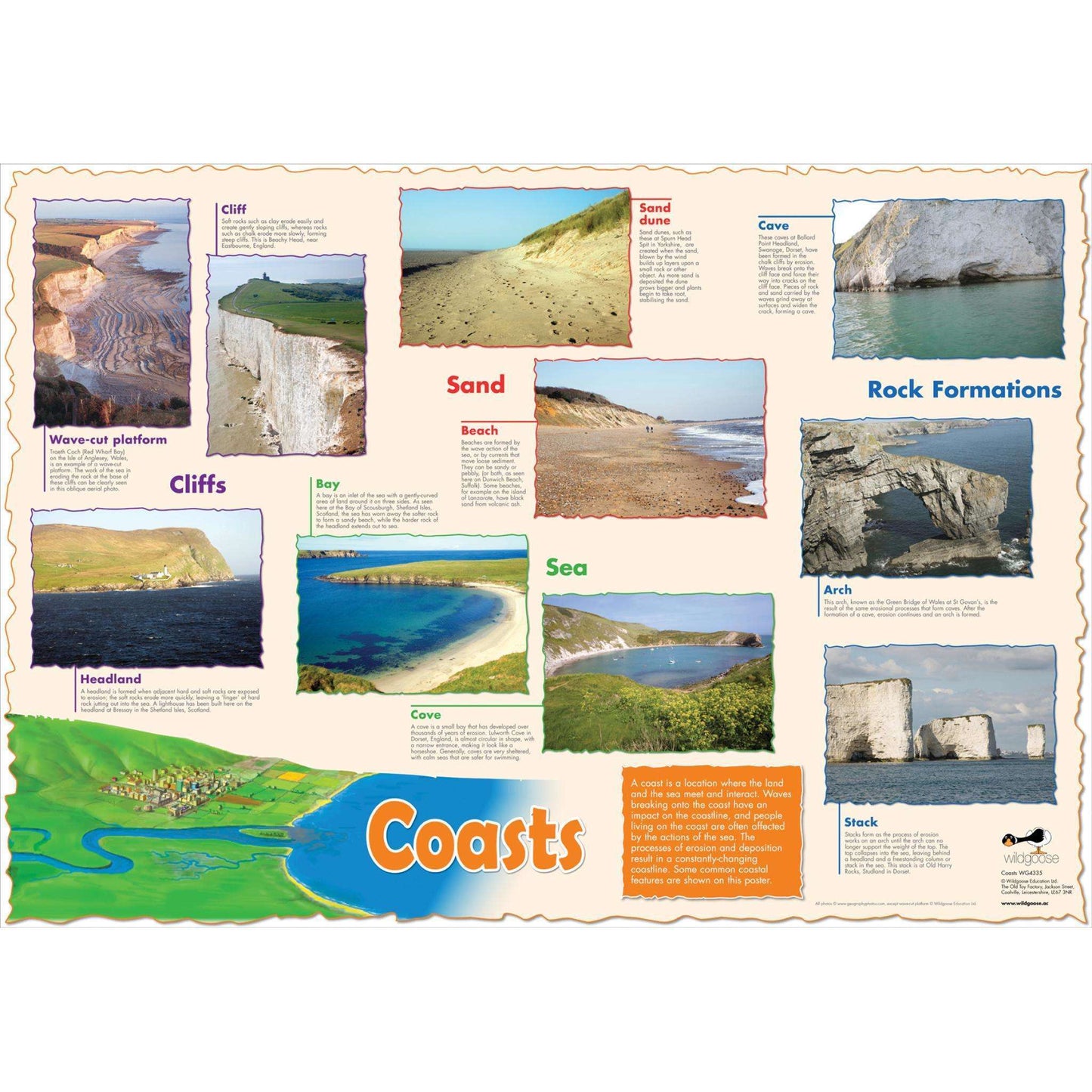 Coasts Curriculum Pack:Primary Classroom Resources
