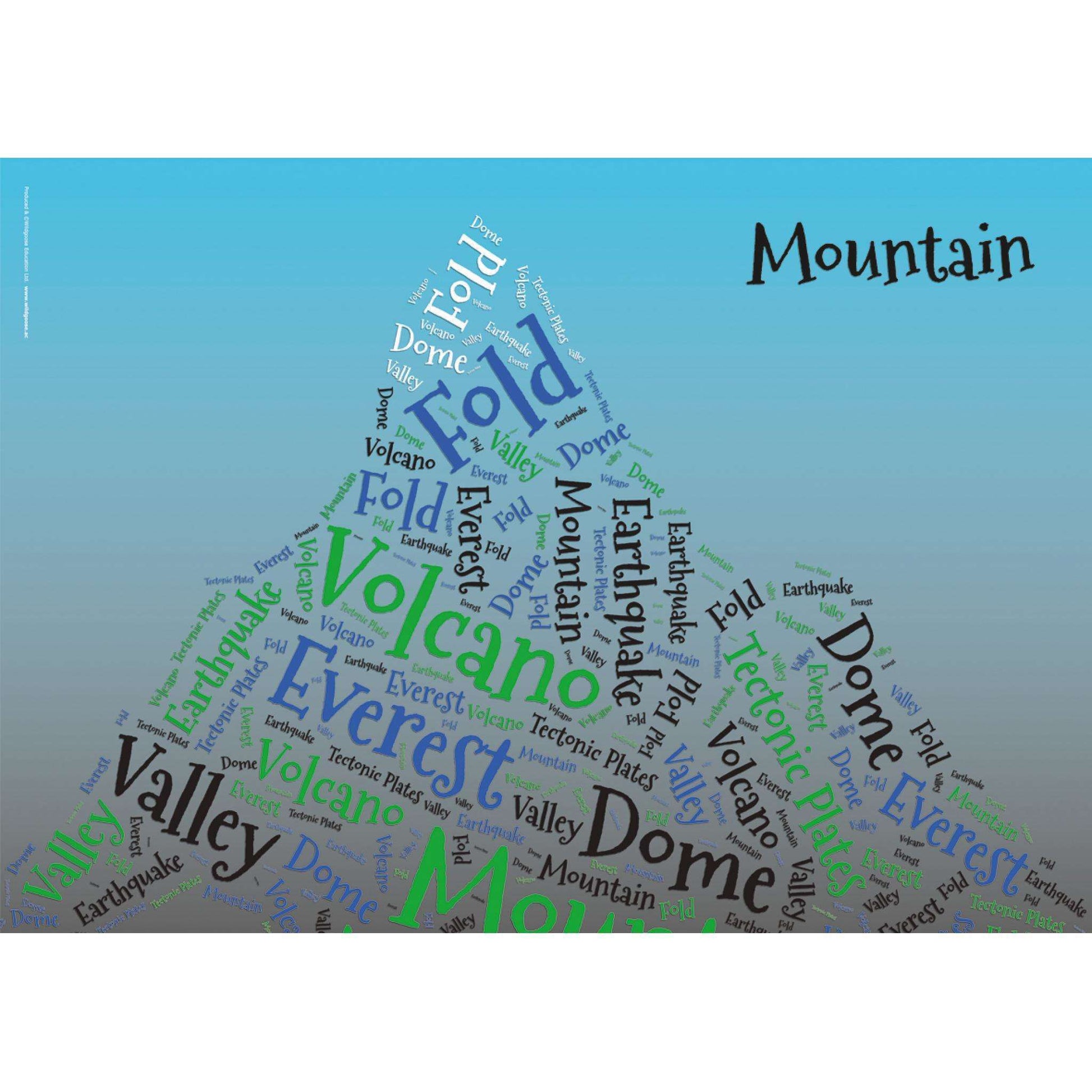 Mountains Curriculum Pack:Primary Classroom Resources