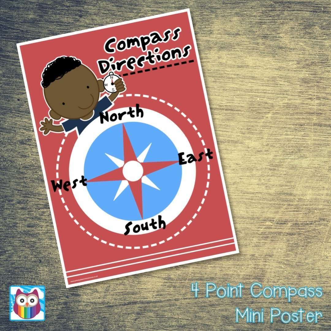 4 Point Compass Mini Poster/Mat Pack:Primary Classroom Resources