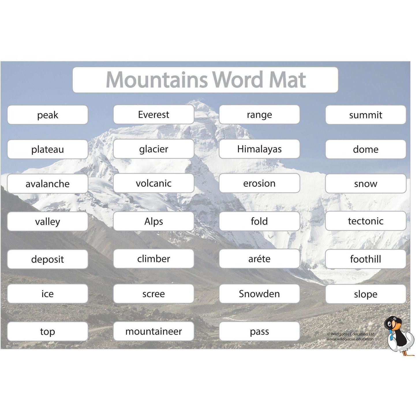Mountains Curriculum Pack:Primary Classroom Resources