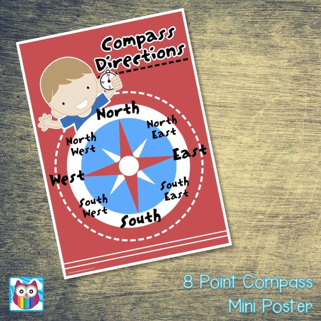 8 Point Compass Mini Poster/Mat Pack:Primary Classroom Resources