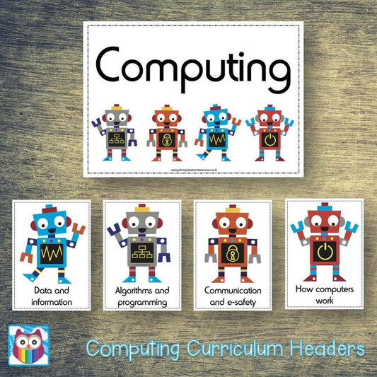 Computing Curriculum Header Posters:Primary Classroom Resources