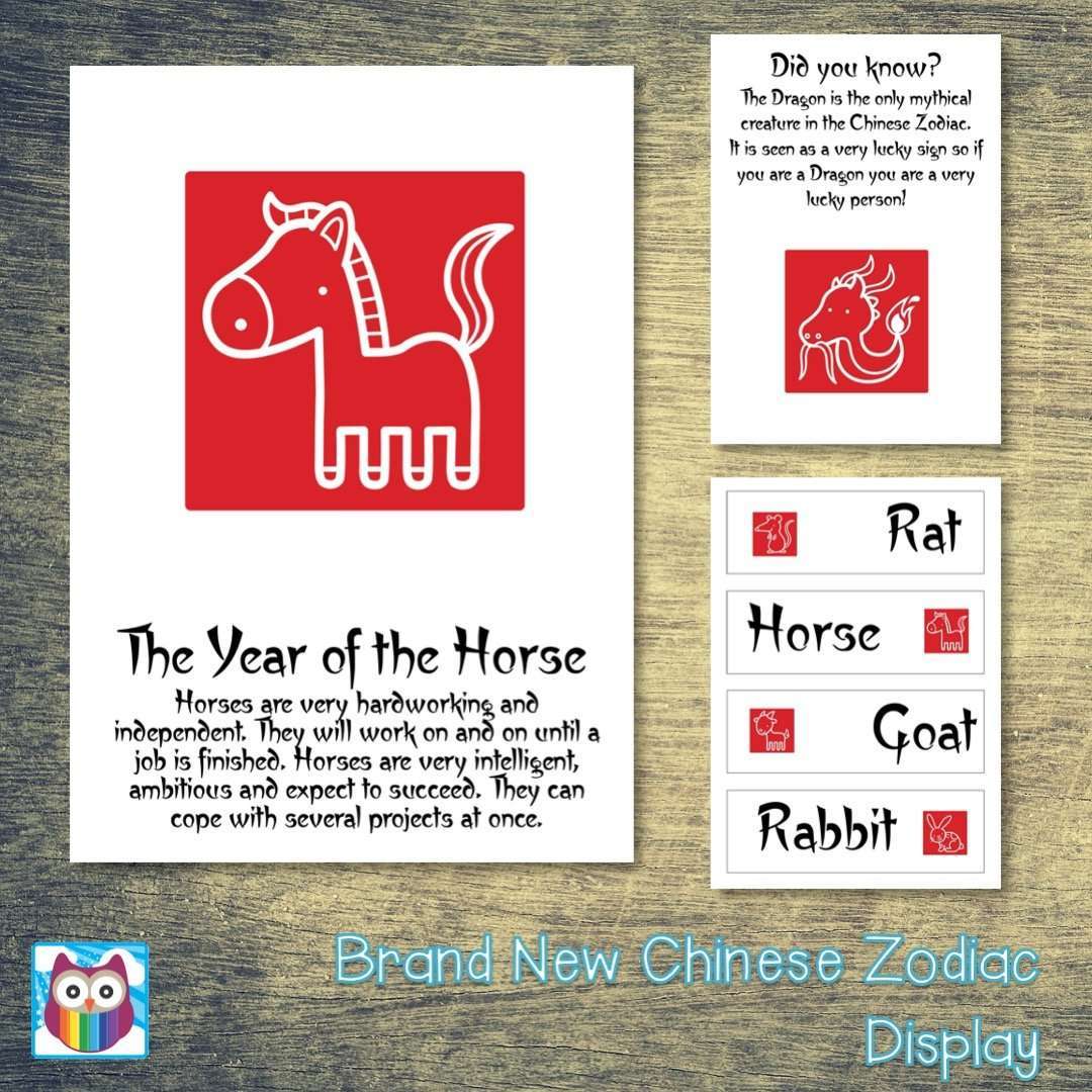 Brand New Chinese Zodiac Display:Primary Classroom Resources