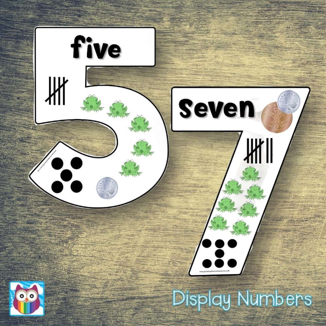 Large Classroom Display Numbers – Primary Classroom Resources