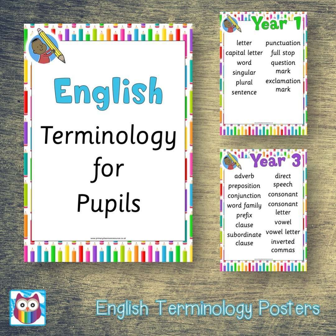 English Terminology Posters:Primary Classroom Resources