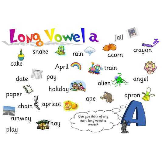Long Vowel A Mat:Primary Classroom Resources