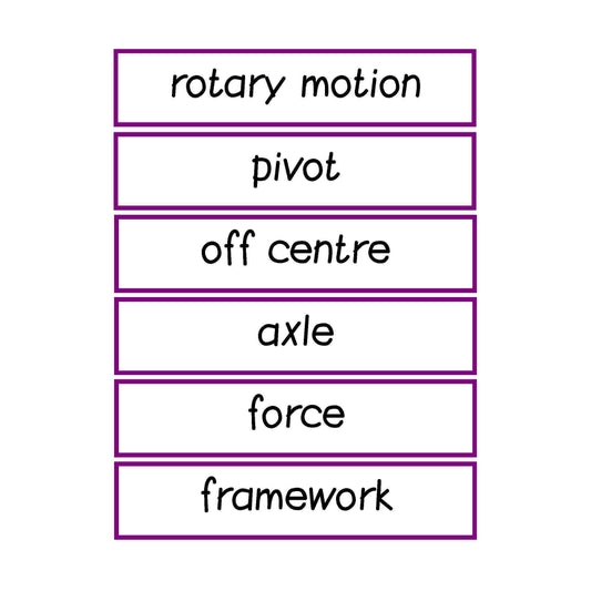 Moving Toys Vocabulary:Primary Classroom Resources