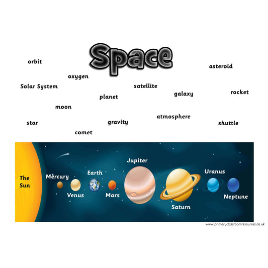 Space Vocabulary Mat:Primary Classroom Resources