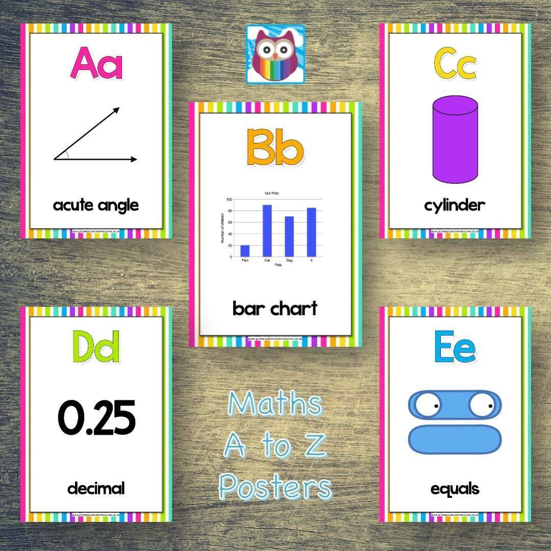 Maths A to Z Posters:Primary Classroom Resources