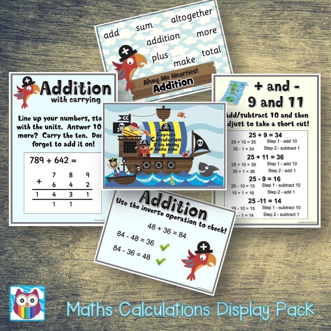 Captain Calculation and his Motley Maths Crew - Maths Calculations Display Pack:Primary Classroom Resources