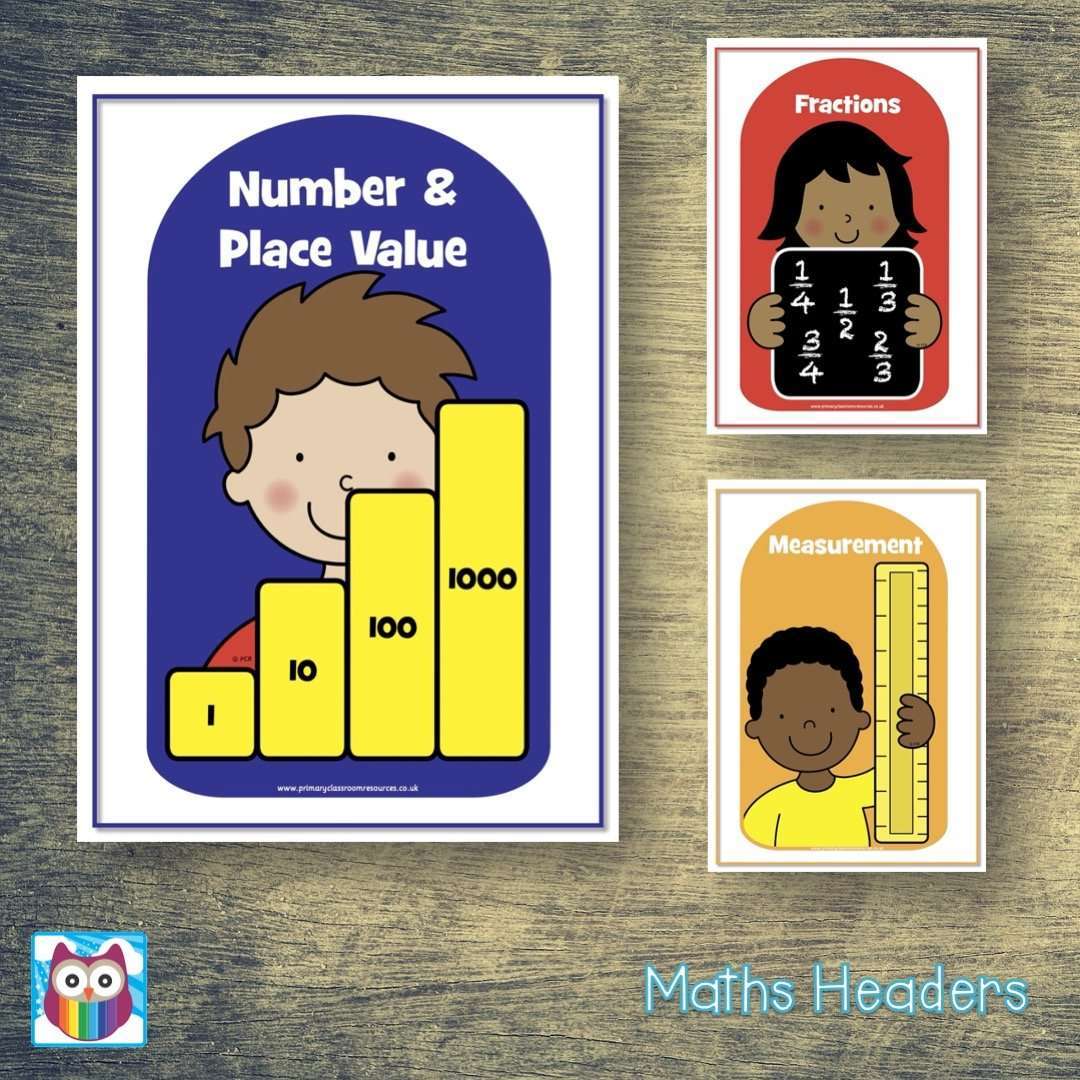 Maths Headers – Primary Classroom Resources