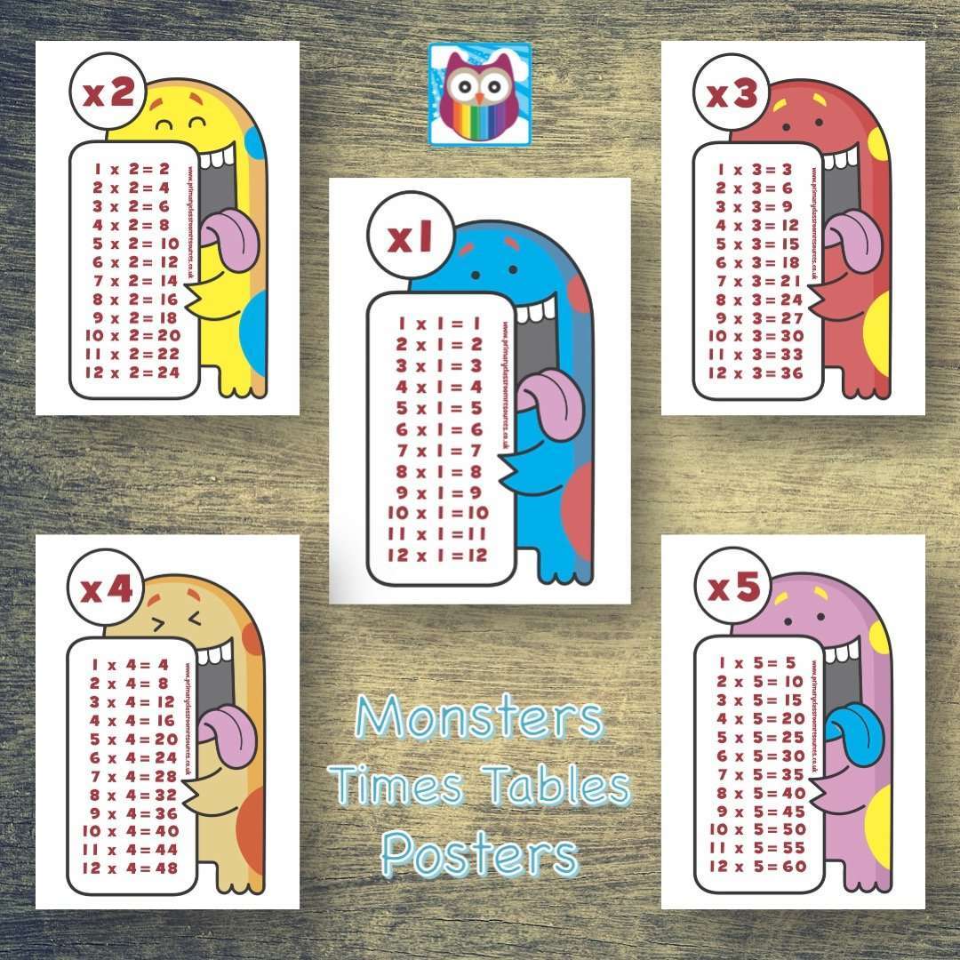 Monster Tables Posters:Primary Classroom Resources